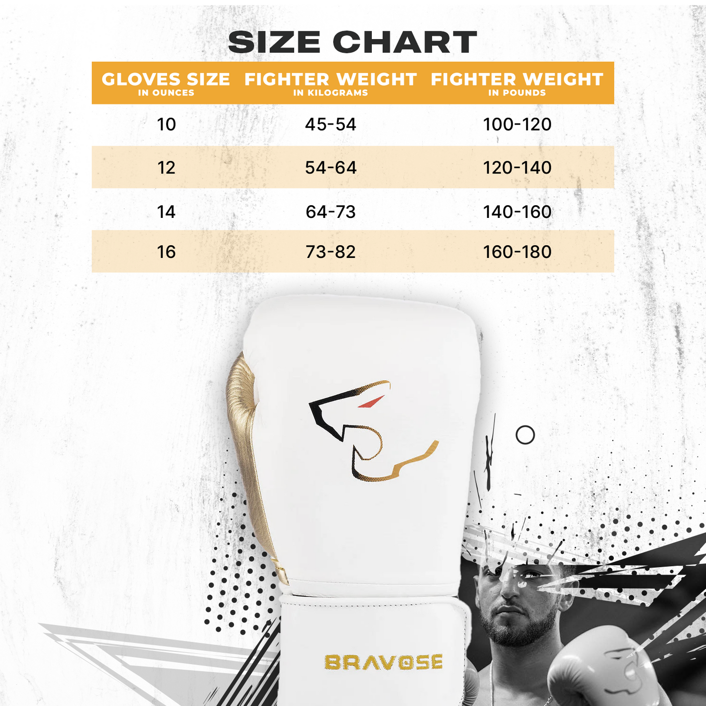 HitMode Elite Pro 2.0 Boxing Gloves